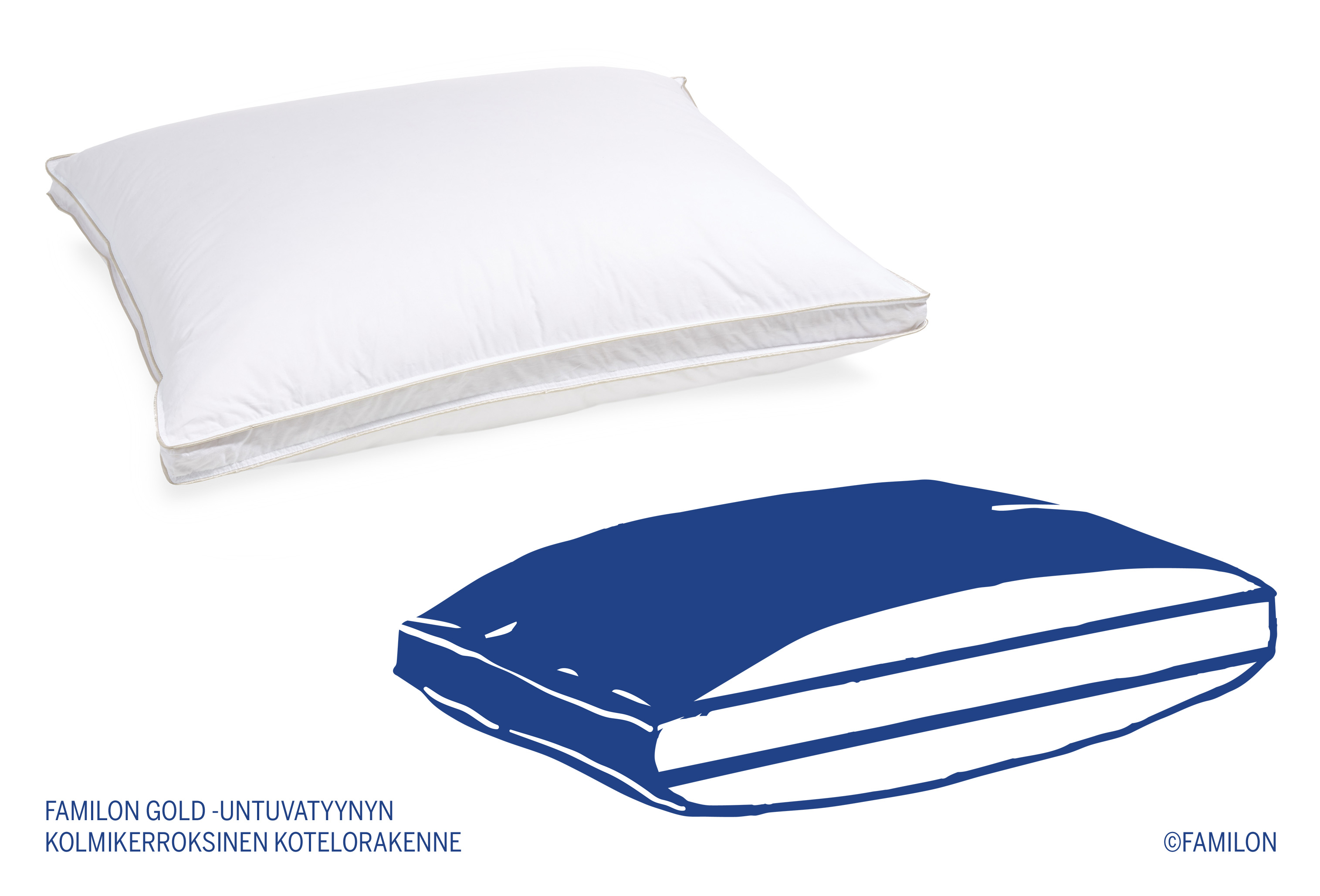 rds certified down pillows